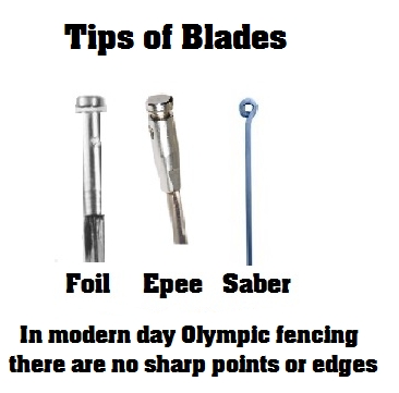 Sword tips of Olympic fencing are not sharp